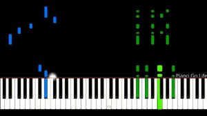 Michael Jackson - Beat It Piano Tutorial