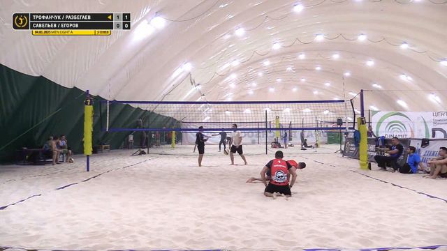 Четвертьфинал: Трофанчук / Разбегаев VS Савельев / Егоров |  MEN LIGHT A -  04.01.2023