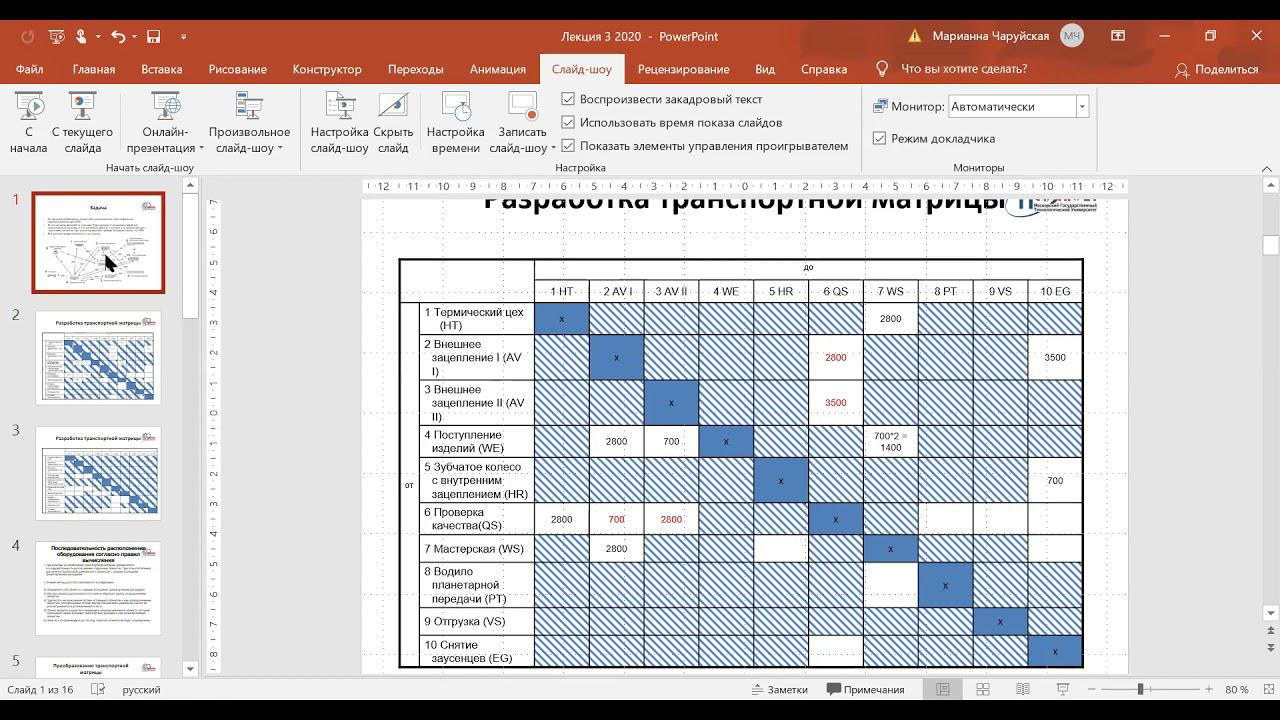 ЭПАП С5 смотреть онлайн