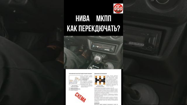 как переключать МКПП?кпп Нива.Shorts.как пользоваться механической коробкой передач,схема МКПП NIVA