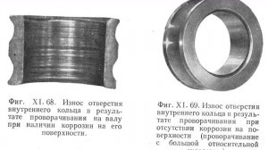 Подшипники качения дефекты,повреждения,усталости,причины появления