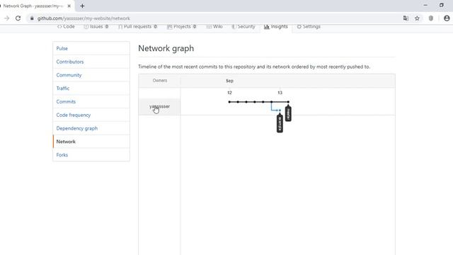 36 git and graph смотреть онлайн