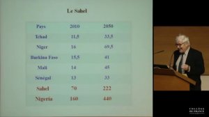 Hervé Le Bras « Limites élastiques et idéologiques de la prévision démographique à long terme »