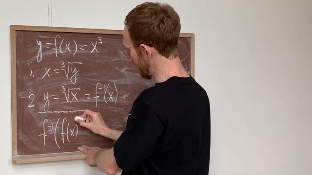 Обратная функция | Часть 1