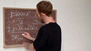 Обратная функция | Часть 1