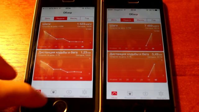 iOS 8.4 iPhone 5s vS iOS 8.3 iPhone 5S смотреть онлайн