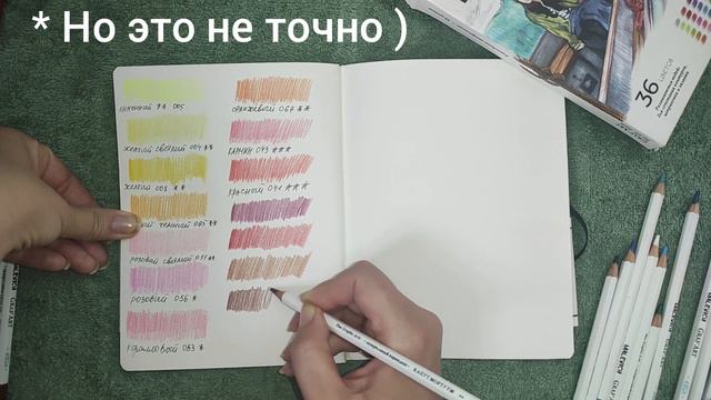 Акварельные карандаши от Малевичъ | Кому они нужны? 🤔 смотреть онлайн