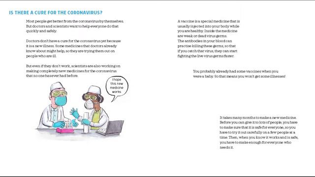 Coronavirus: A Book For Children | Illustrated by Axel Scheffler | Read by Will Sarris смотреть онлайн