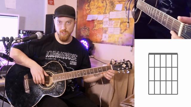 Как читать аппликатуры (схемы) аккордов? (Гитарный БРО) смотреть онлайн