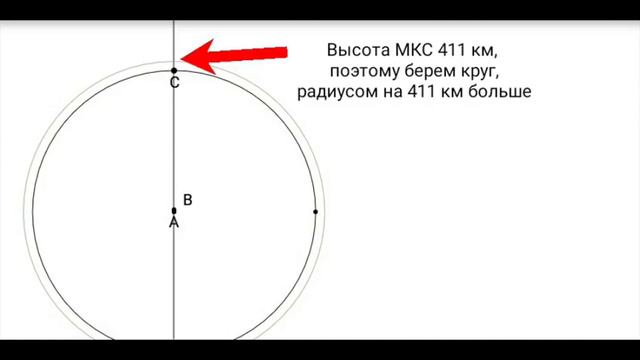 Новый замер скорости МКС