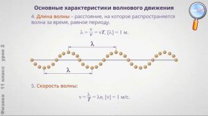 Физика 11 класс (Урок№2 - Механические волны.)
