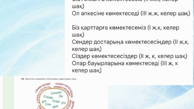 Қазақ тілі 4-сынып 109-сабақ. Ұшқыш болар баламын. Келер шақ#қазақтілі#4сыныпқазақтілі