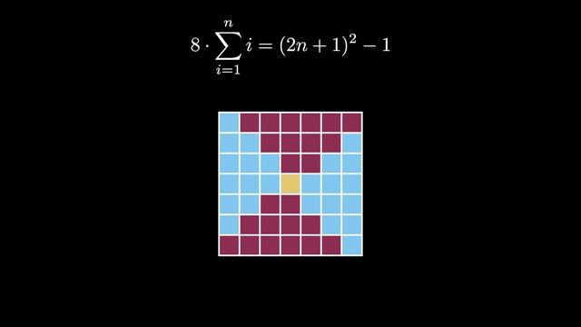 Eight Triangular Arrays (visual proof)