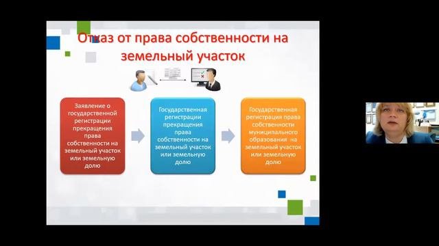 Дачная амнистия