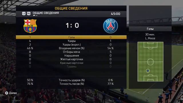 FIFA 15 эпичный матч