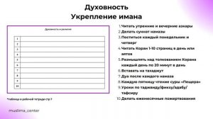 Как ставить цели в рамках Ислама. Фатима Карданова