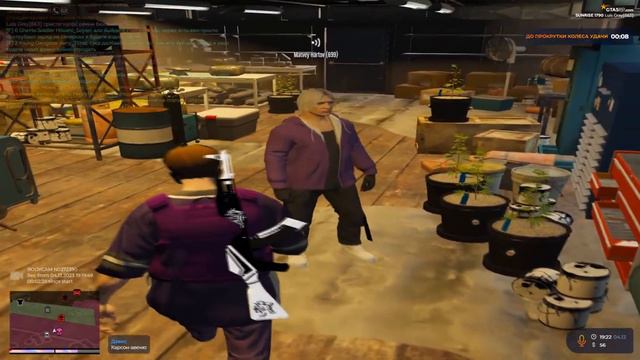 ЧЕМ ЗАНИМАЕТСЯ ОТДЕЛ CID в FIB на СЕРВЕРЕ в GTA 5 RP