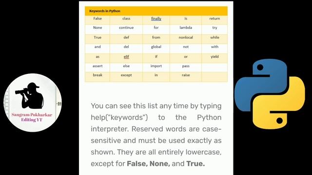 Keywords in Python Programming Laungage Ver-3.6