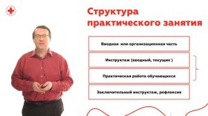 28. Особенности организации практического занятия