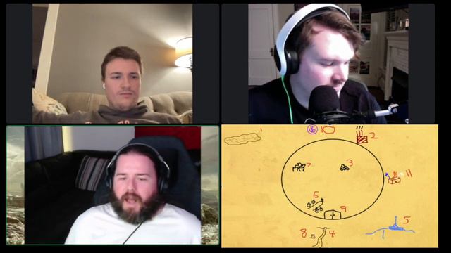 Creating The Stormlands - Landscape - The Quiet Year for Fallout 2d20 смотреть онлайн