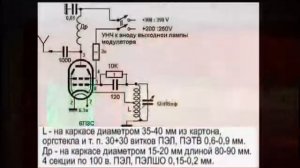 Песни "радиохулиганов времен" СССР