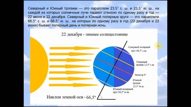 Зависимость температуры воздуха от географической широты. География 6 класс. смотреть онлайн