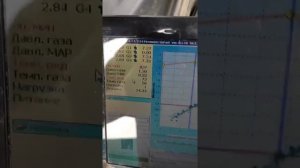 Лачетти 1.8 троит на Газу