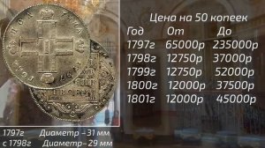Купить или узнать цену на серебряные монеты Павла рубль, копейка и полтина Период с 1796 по 1801