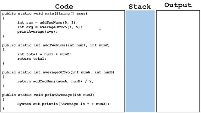 Methods (Java Tutorial)