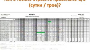 Табель учета рабочего времени НОВОЕ