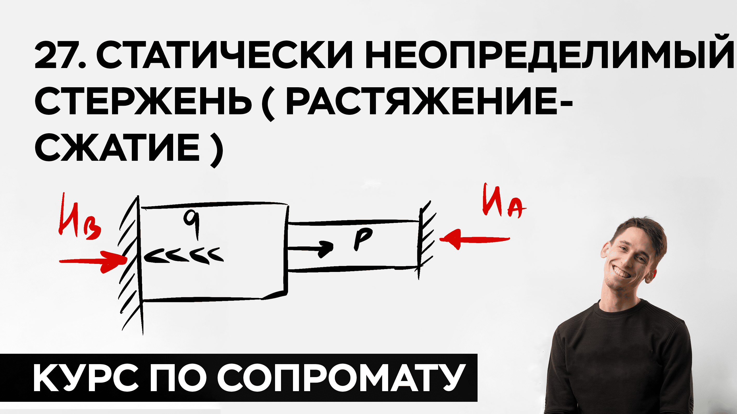 На каком рисунке стержень испытывает деформацию центрального растяжения