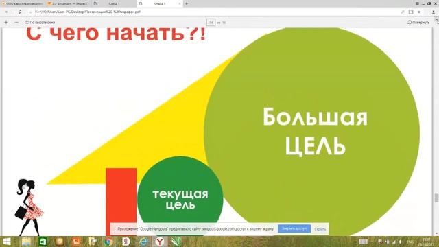Старт-ап по-женски за 5 дней! Открытый марафон для женщин - день первый смотреть онлайн