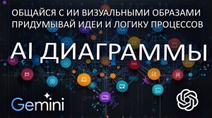 AI диаграммы - общаемся с ИИ визуальными образами!