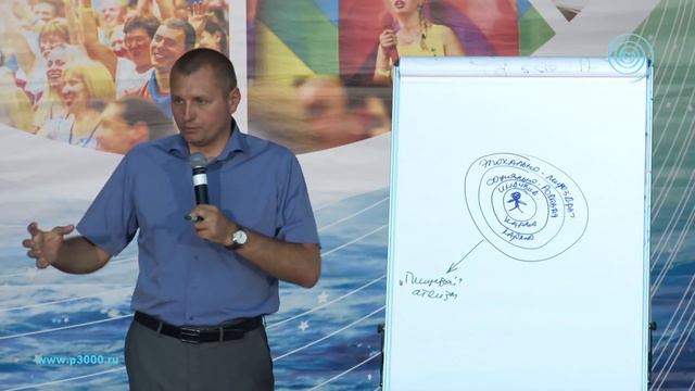 Уровни сознания, управляющие человеком. Олег Еременко