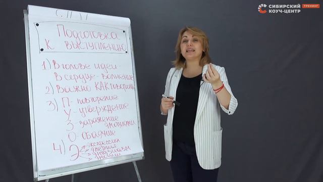 Подготовка к выступлению смотреть онлайн