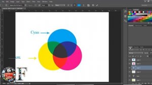 how to mix cmyk colors in photoshop