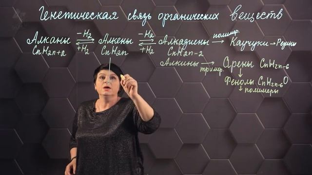 Генетическая связь органических веществ. 11 класс.