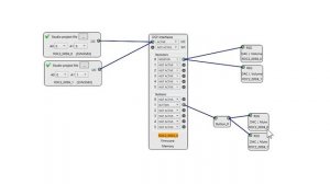 HiFiPi #1 | Цифровой усилитель для Raspberry Pi 2x50Вт на SSM3582