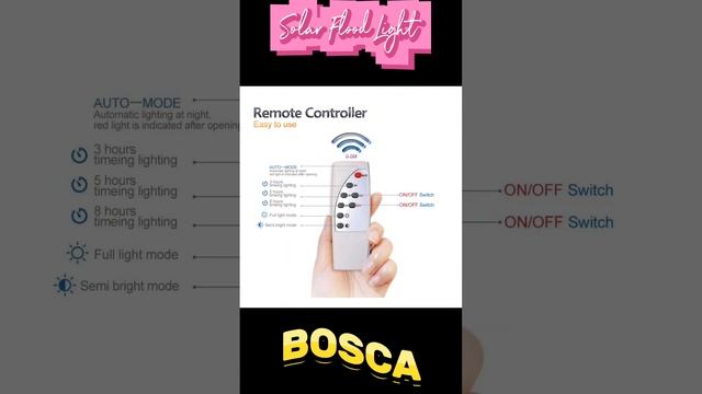 ?BOSCA Solar Led Outdoor Flood Light BUYING GUIDE? смотреть онлайн