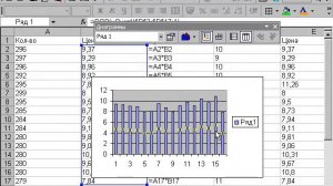 Excel  Дополнительные возможности с диаграммами