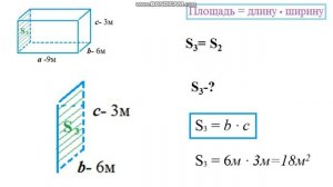 Нахождение площади граней прямоугольного параллелепипеда.
