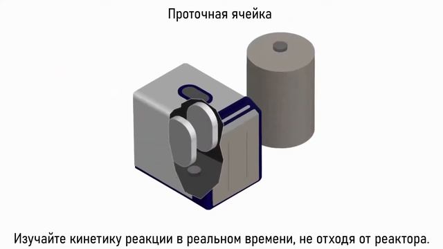 Многофункциональный ЯМР-спектрометр с проточной ячейкой