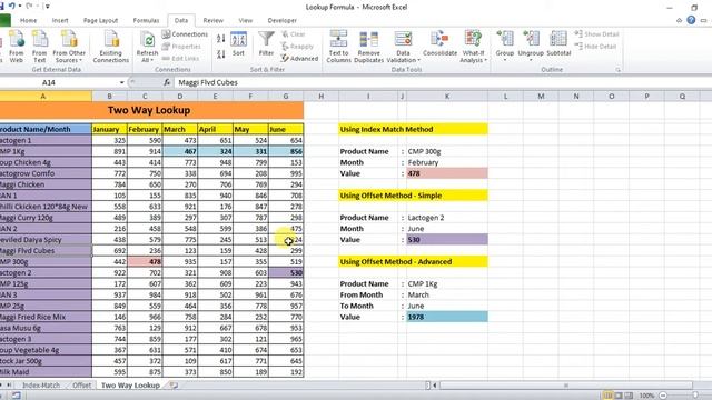 Two-way Lookup with Index-Match & Offset in Excel | Sinhala Tutorial