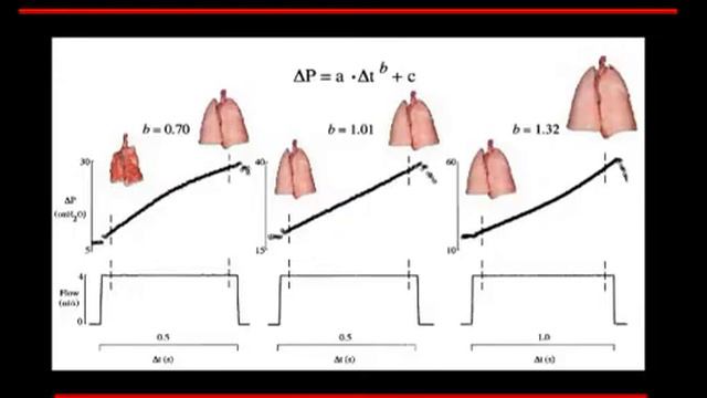 7 Stress index Ranieri M (2010) смотреть онлайн