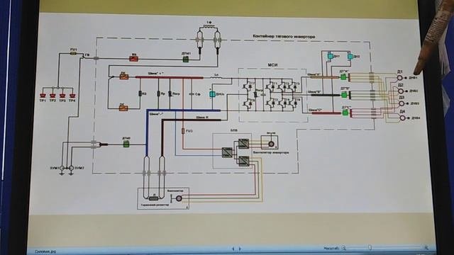 Силовая схема. Ход/тормоз. Вагоны 760/740