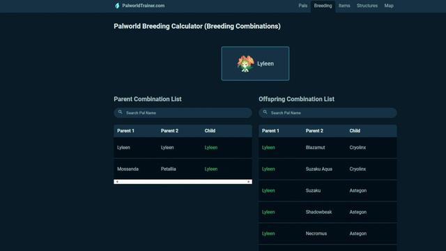 Palworld. Не заменимый источник для любого игрока. Знай всё в игре! смотреть онлайн