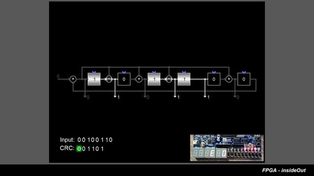 FPGA InsideOut Сессия1 (Rus) | вычисление CRC | схема параллельного CRC смотреть онлайн