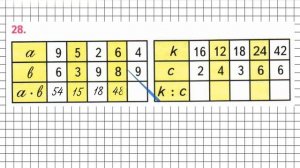 Страница 107 Задание 28 – Математика 3 класс (Моро) Часть 1