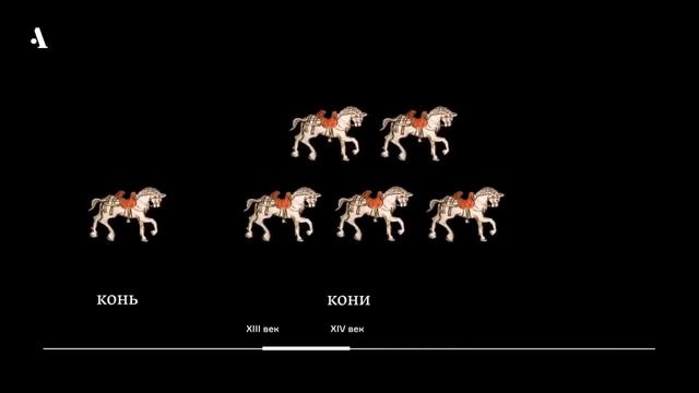 Происхождение русского-Origin of the Russian language языка- смотреть онлайн