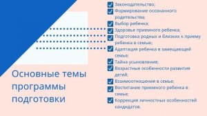 Школа приемных родителей - приглашаем на обучение!